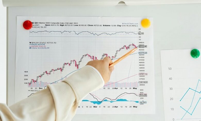 market penetration phone numbers