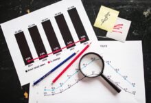 revenue growth tracking data