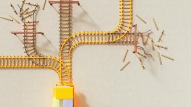 strategic alignment tracking numbers