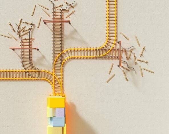 strategic alignment tracking numbers