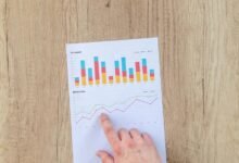 data driven growth strategy