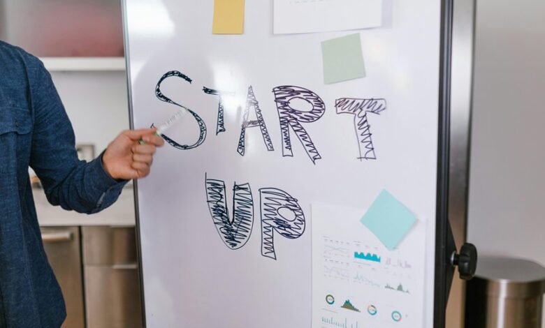 innovative structural growth strategy