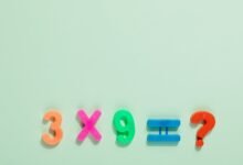common questions about 4089185125