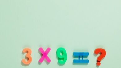 common questions about 4089185125