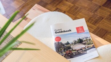 guide highlights features benefits insights