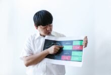 noureuxminogen s rising popularity trend